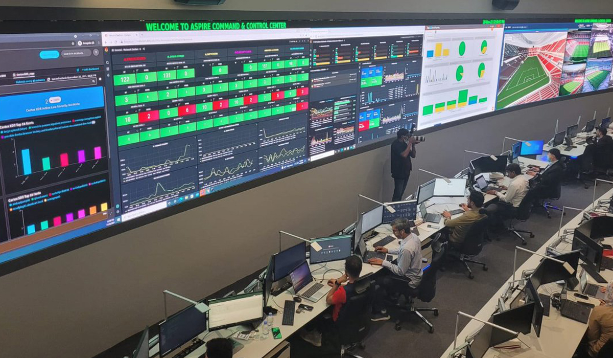 Aspire Command and Control Center for FIFA World Cup Qatar 2022 Stadiums Starts Operations